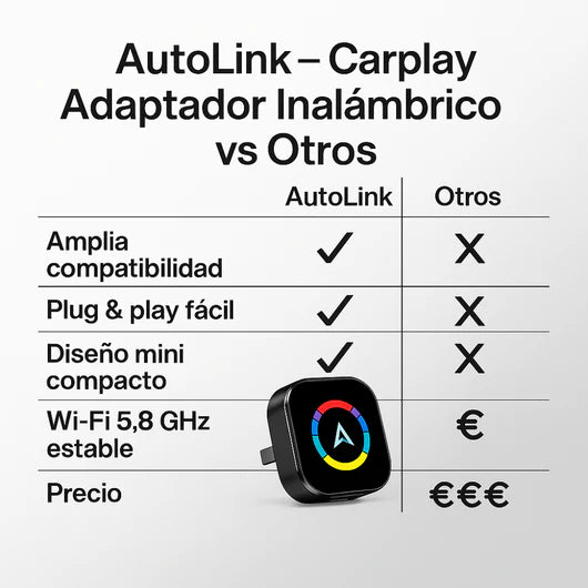 AutoLink - Carplay Adaptador Inalámbrico
