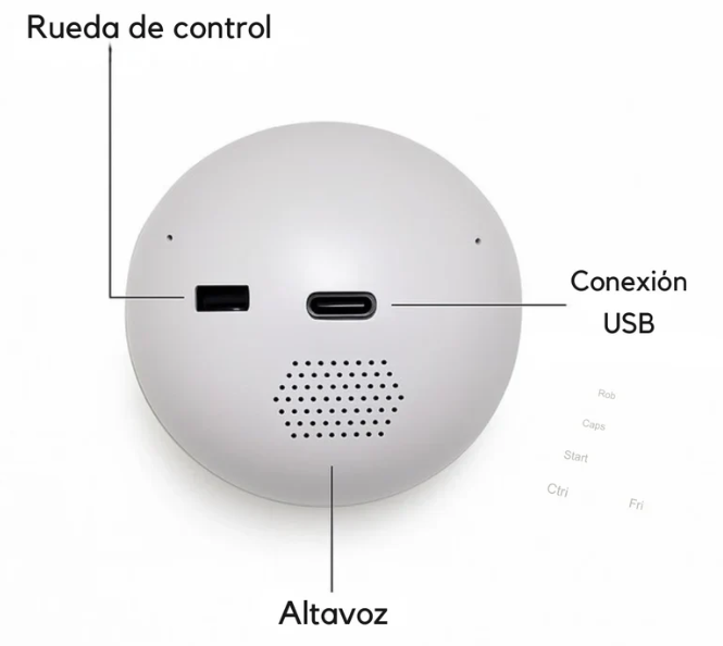 Esfera de Recuerdos Mágicos