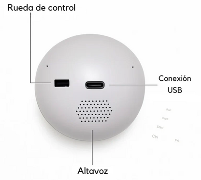 Esfera de Recuerdos Mágicos